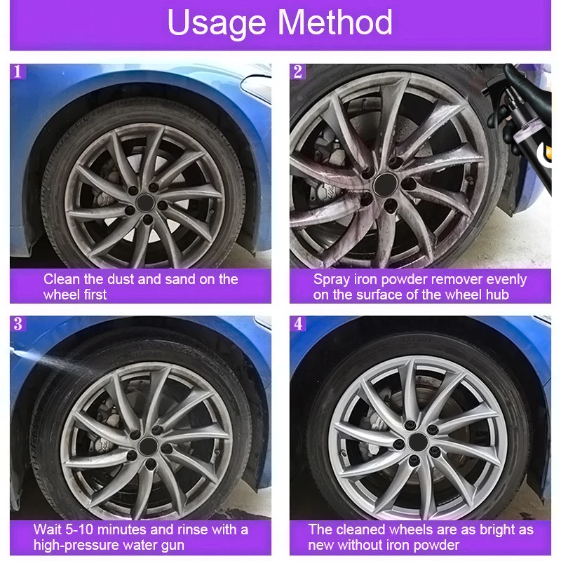Dissolvant de peinture de roue - Wheel Cleaner Alloy avis et prix
