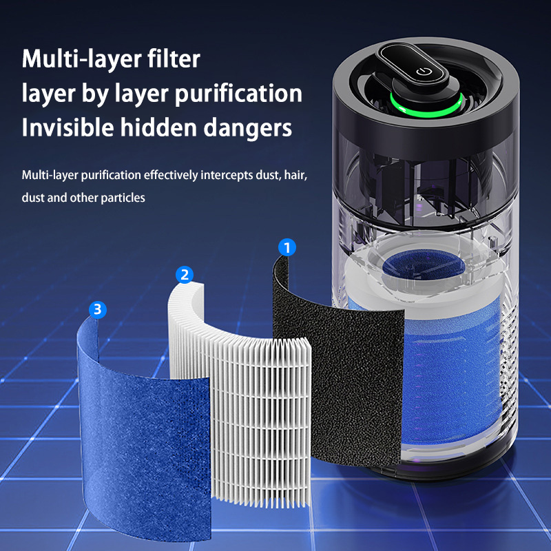 Purificateur d'air pour voitur - Odor Eliminator Car avis et prix