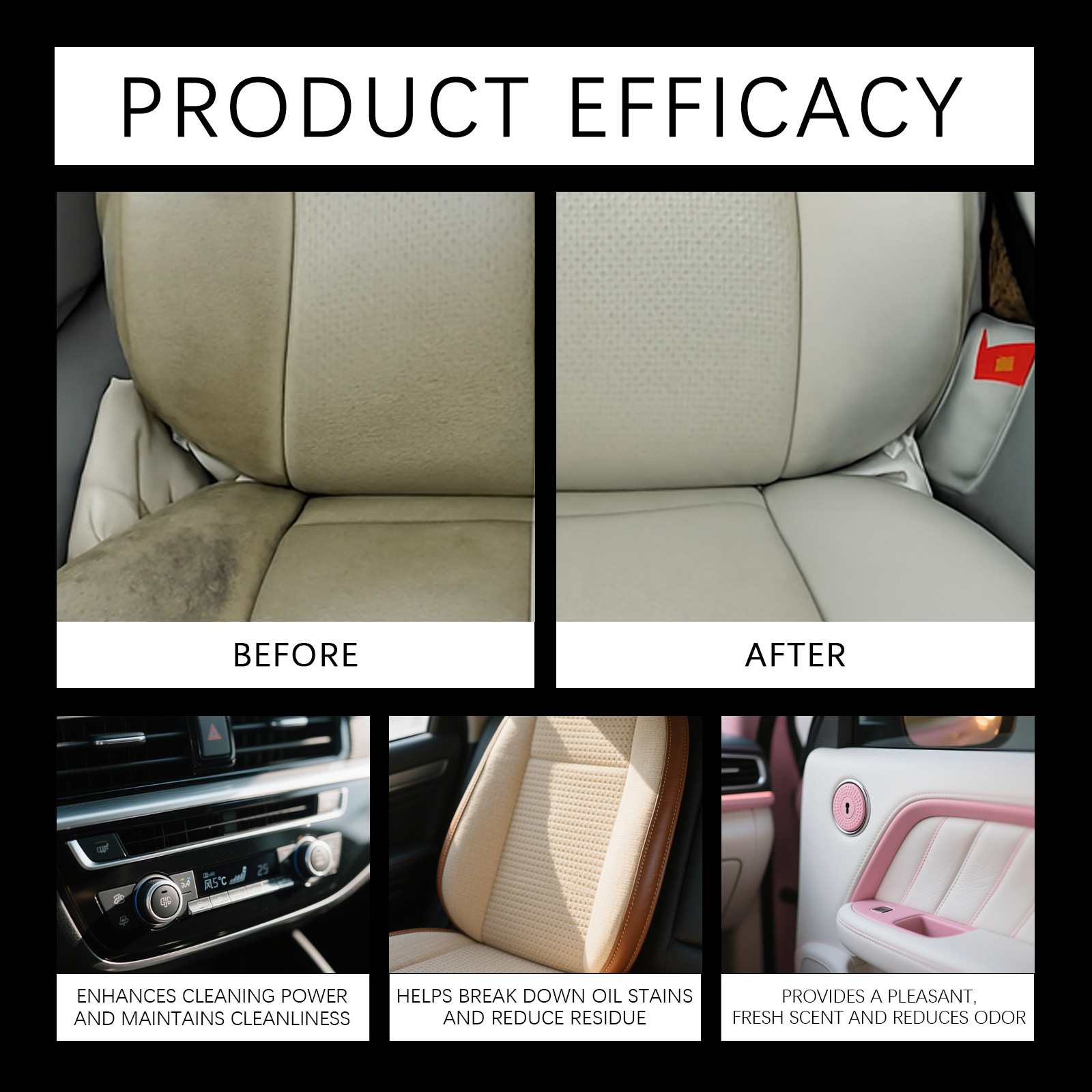 Nettoyant Intérieur Multi-Usag - Leather Cleaner Interior avis et prix